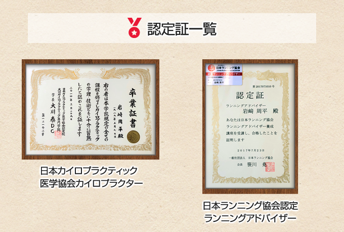 認定証一覧