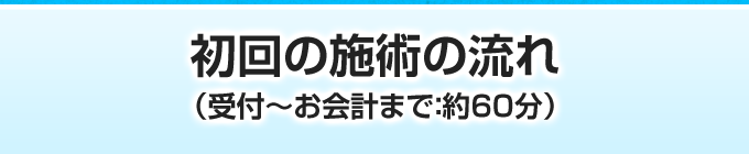 初回の施術の流れ(受付~お会計まで:約60分)